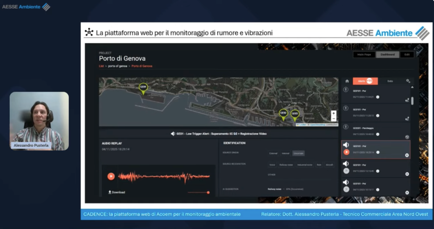 Monitoraggio ambientale con Cadence